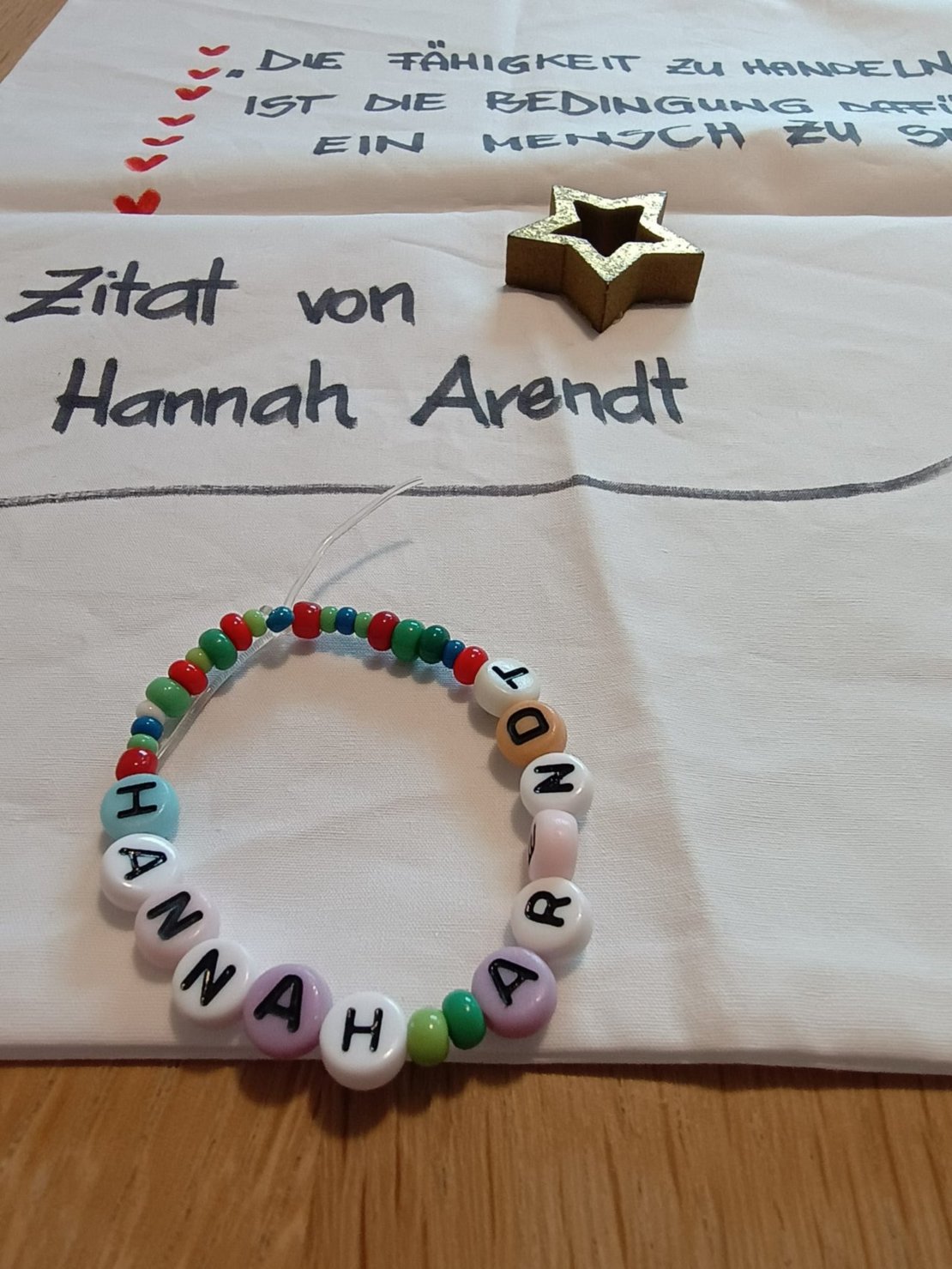 Zitat von Hannah Arendt