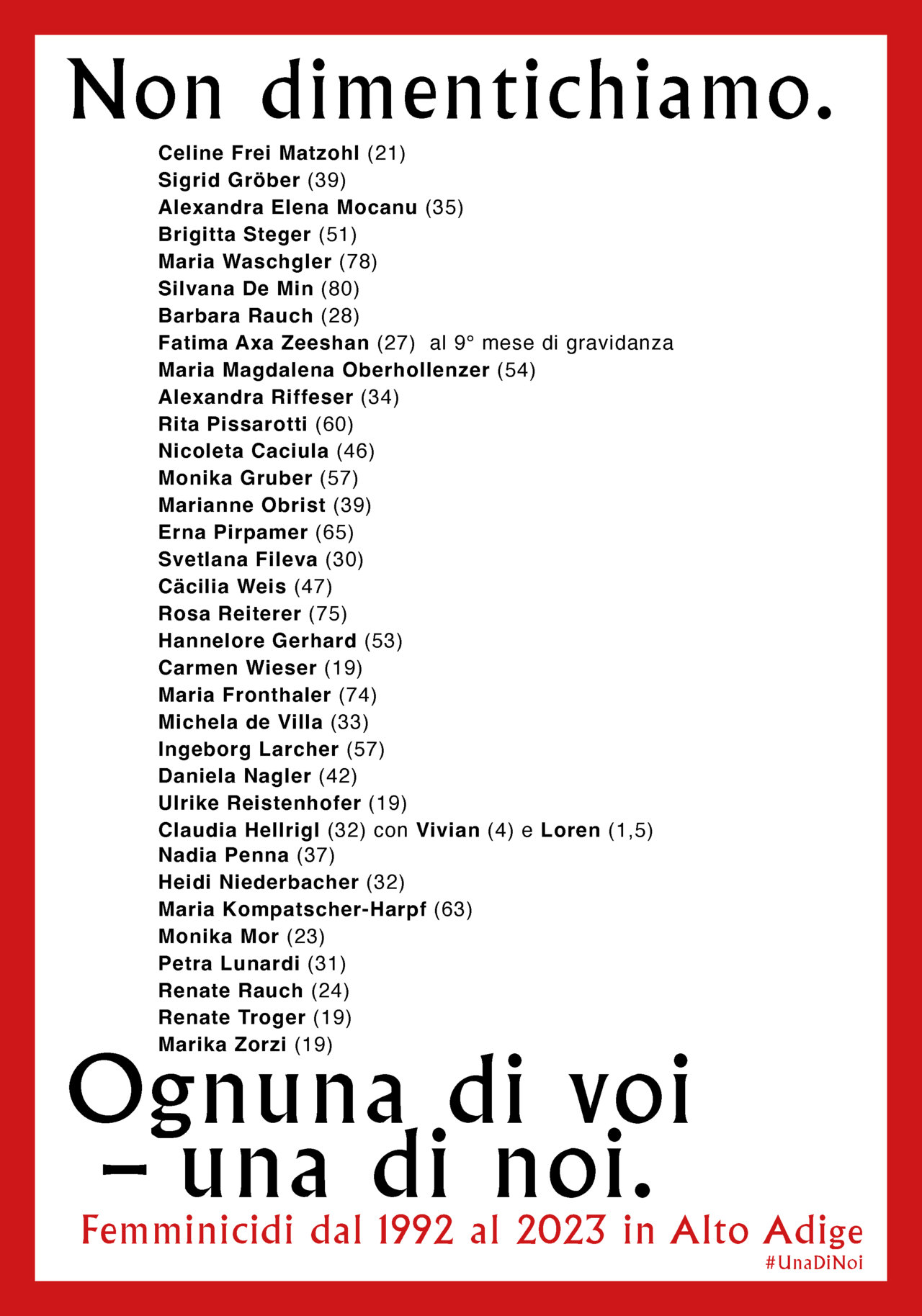 Non dimentichiamo.